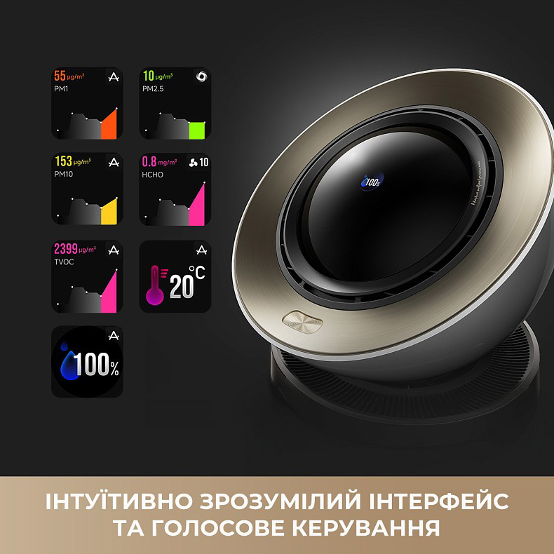 Очищувач повітря DREAME PM30