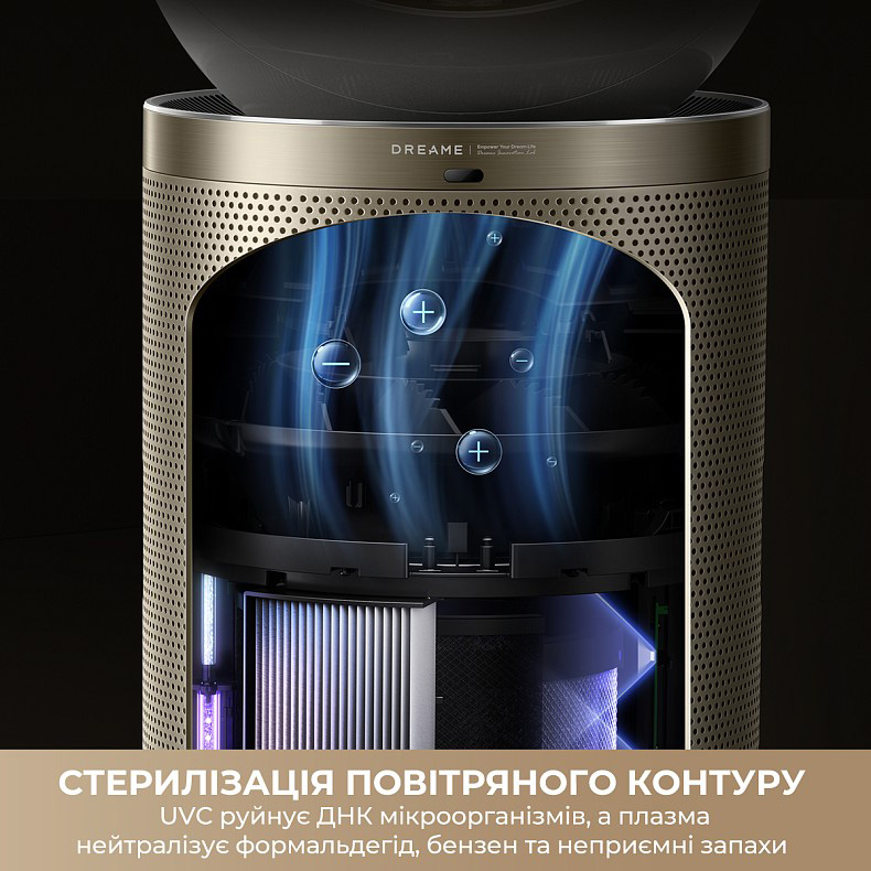 Очищувач повітря DREAME PM30