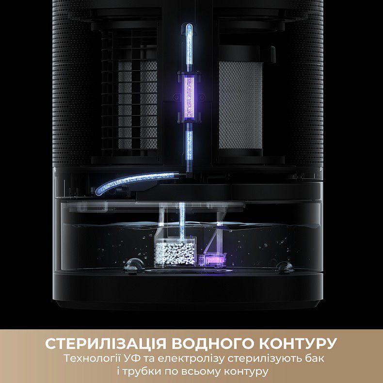 Очищувач повітря DREAME PM30