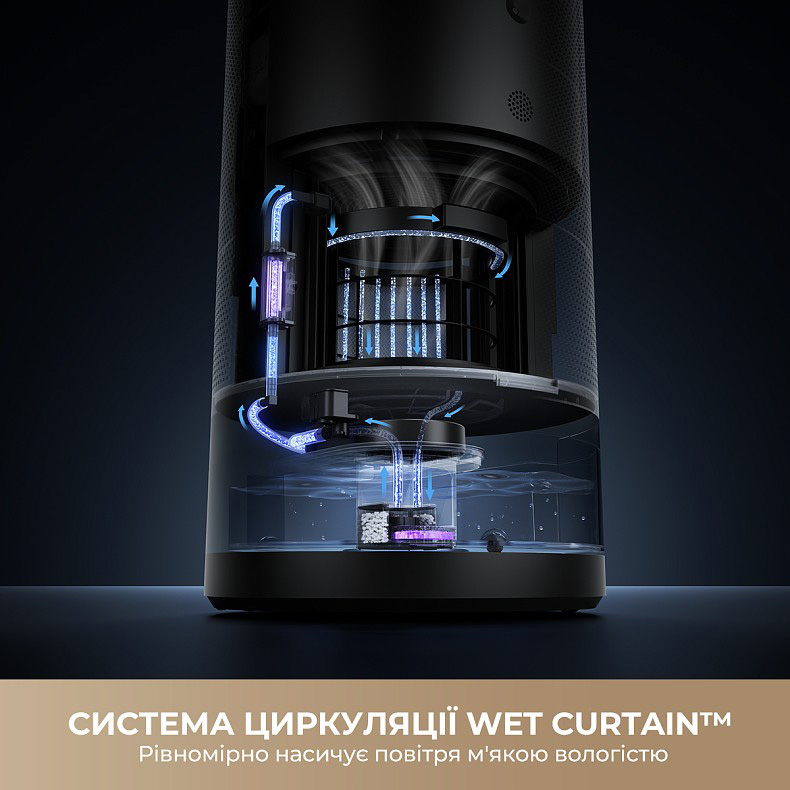 Очищувач повітря DREAME PM30