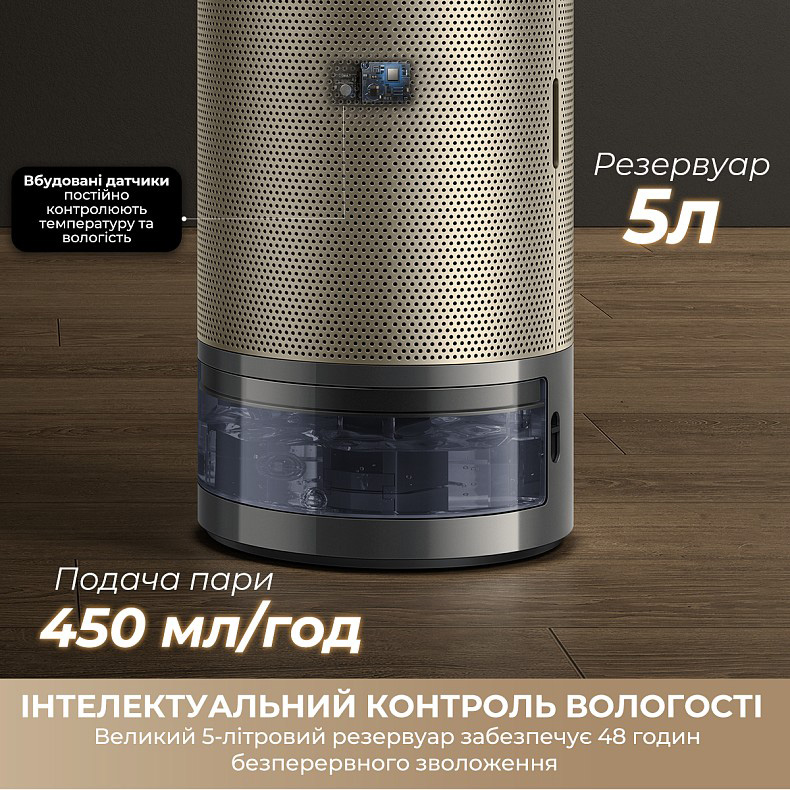 Очищувач повітря DREAME PM30