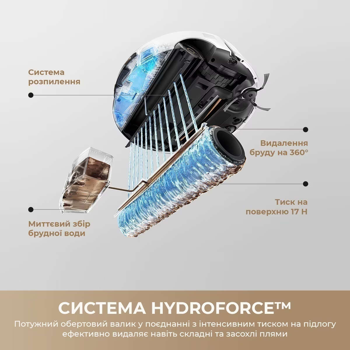Робот-пилосос MOVA S70 Pro Roller White (RLZ11HE-WH)