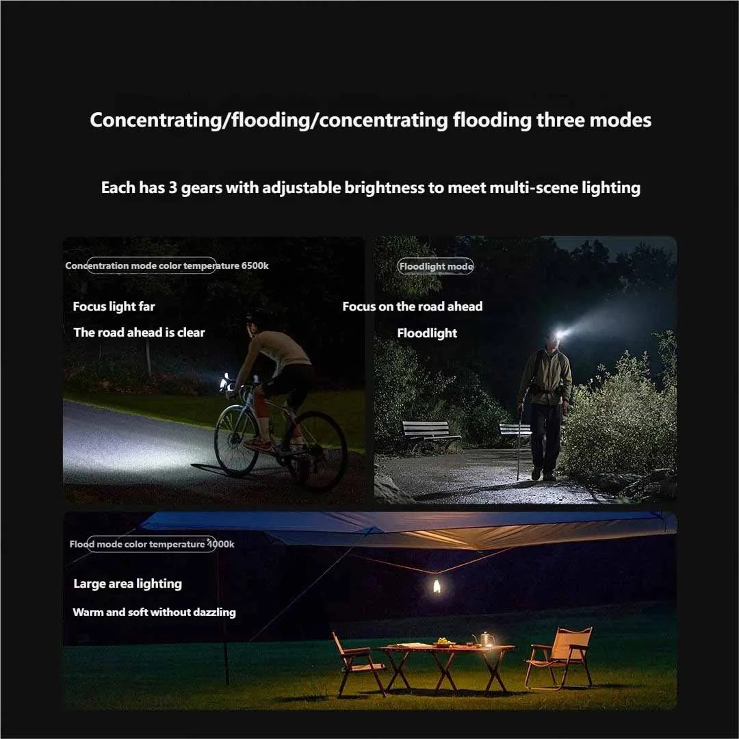 Ліхтар мультифункціональний Xiaomi MIJIA Outdoor Multi-Functional Light