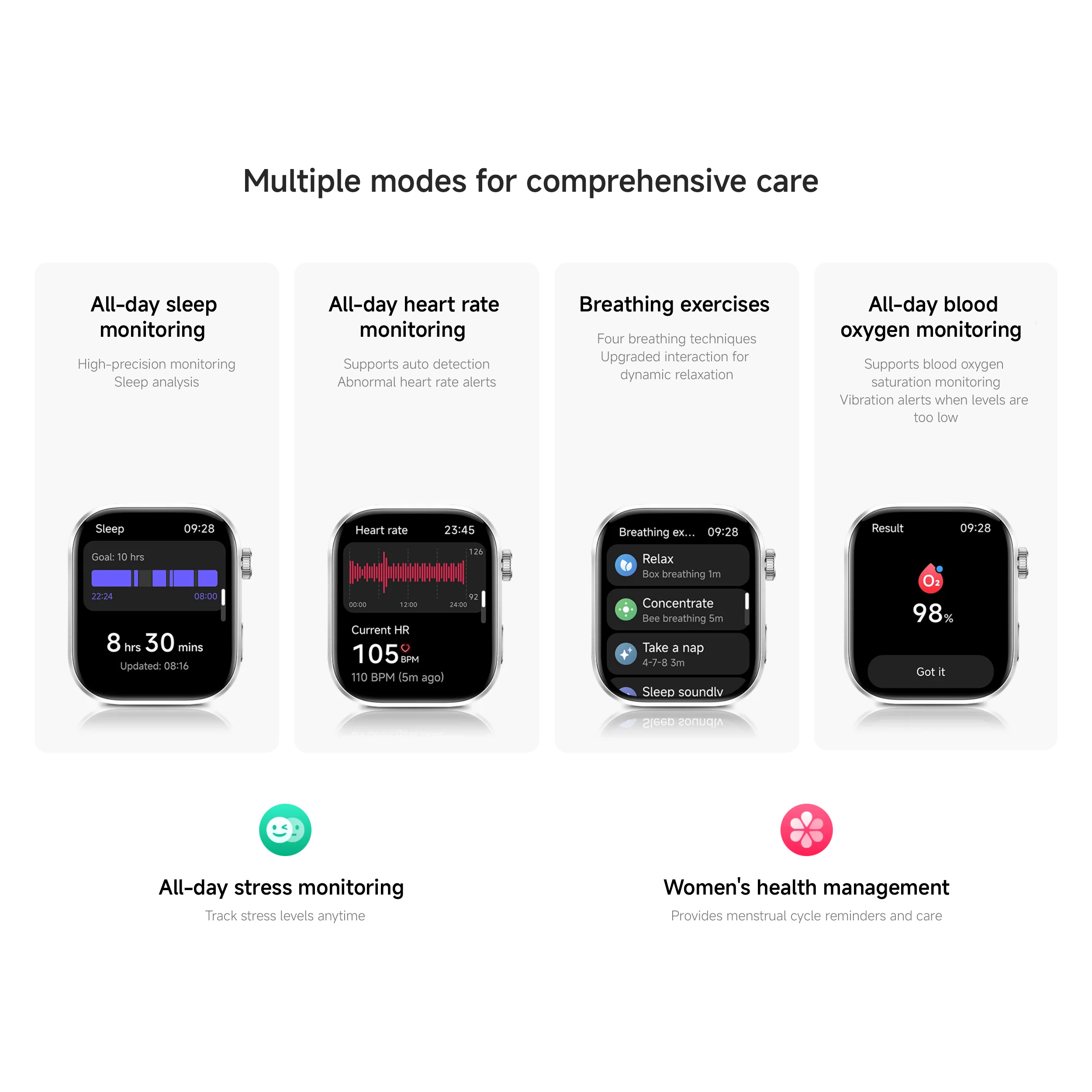 Смарт-годинник REDMI Watch 6 Glacier Blue (BHR08CWGL)