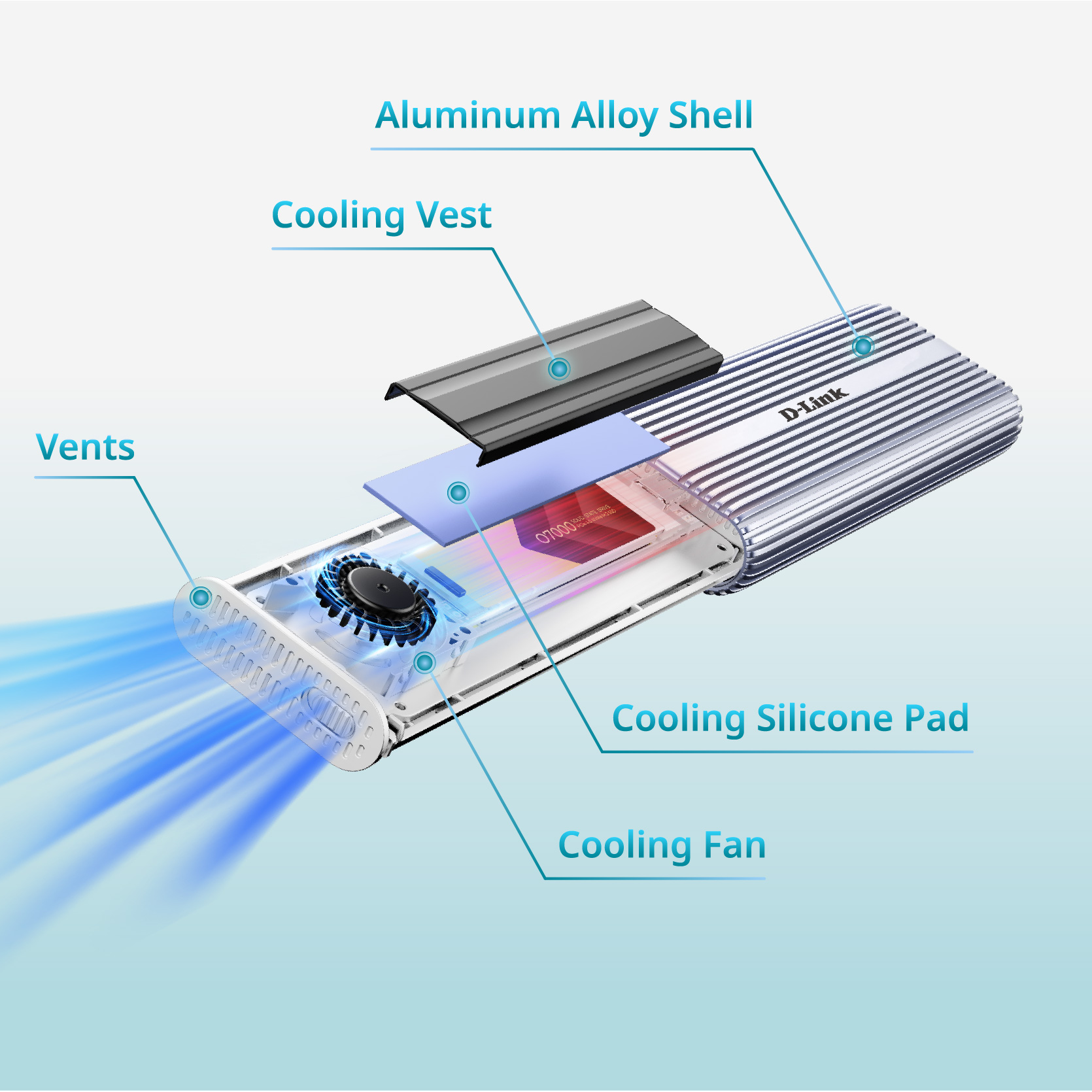 Карман внешний D-LINK NVMe PCIe M.2 to USB4 (DSP-411)