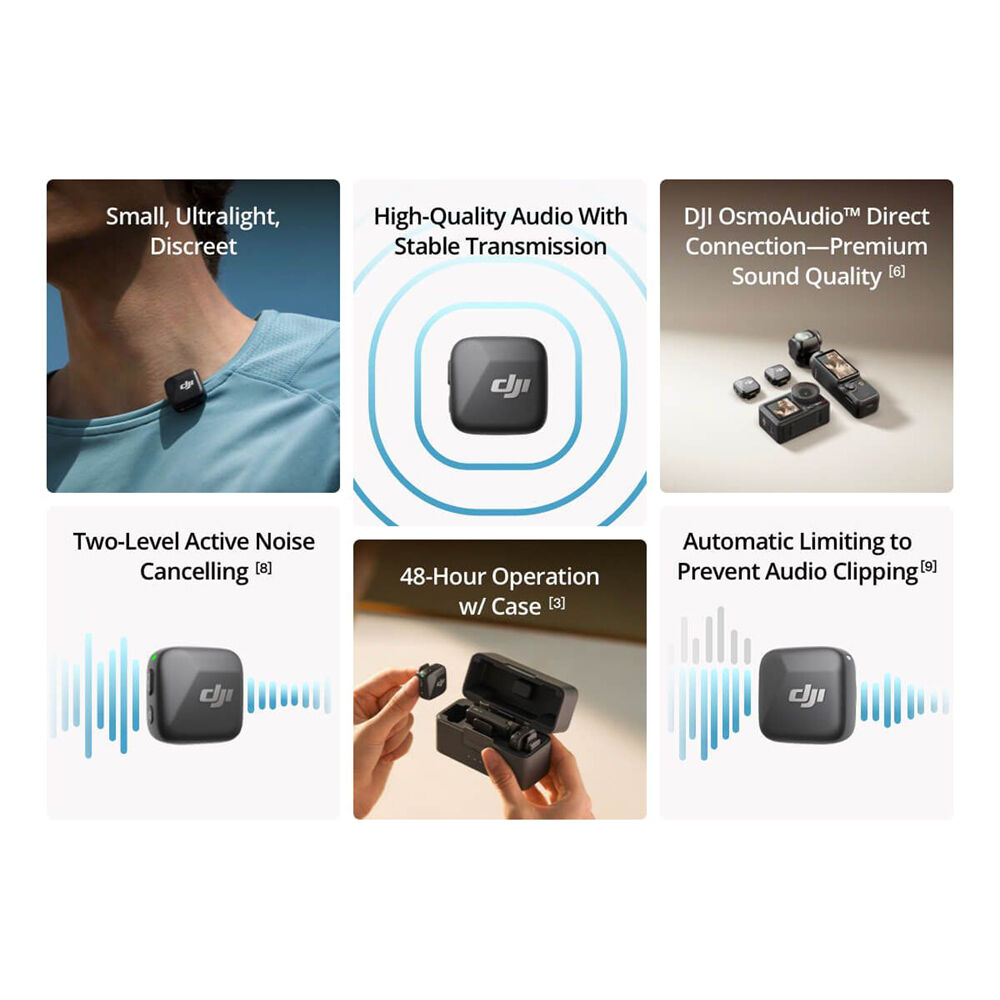 Бездротовий петличний мікрофон DJI Mic Mini Transmitter Infinity Black (CP.RN.00000431.01)