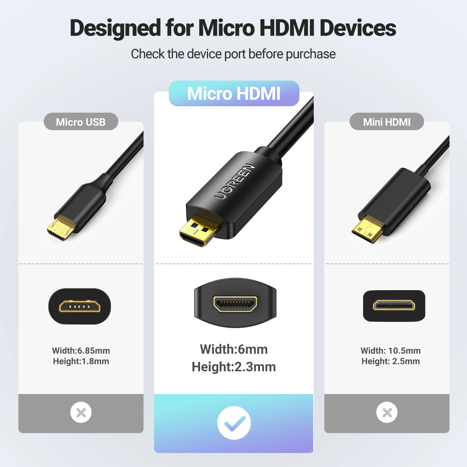 Адаптер UGREEN Micro-HDMI - HDMI Black (20134)
