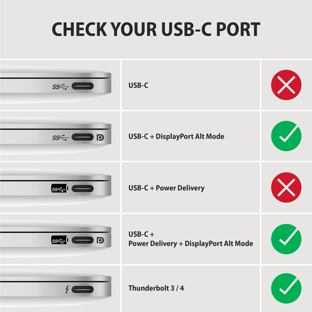 Кабель AXAGON RVC-HI2MC USB-C to HDMI 1.8м Black