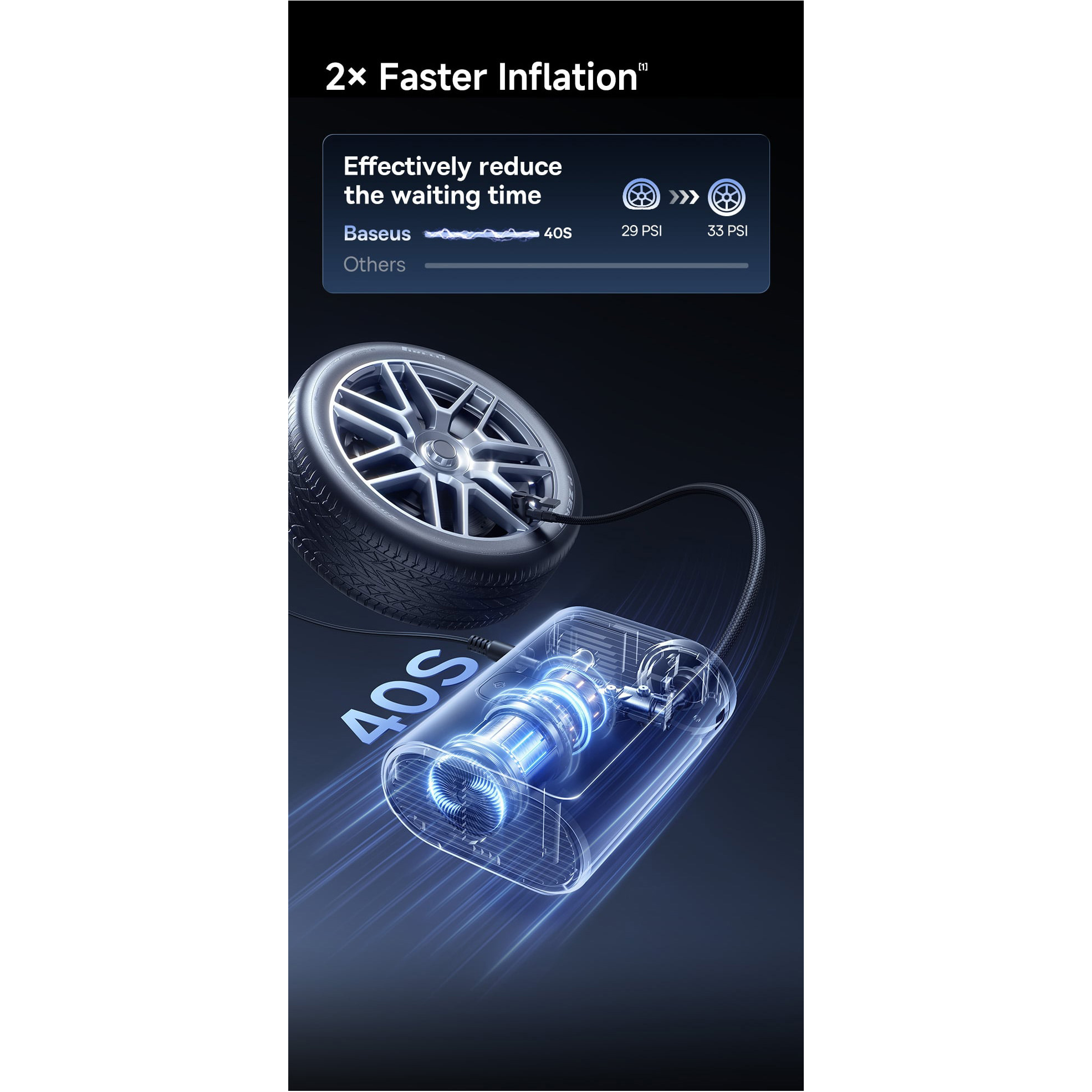 Портативний насос BASEUS GoTrip VA1 Pro Inflator Cosmic Black (C0119701)