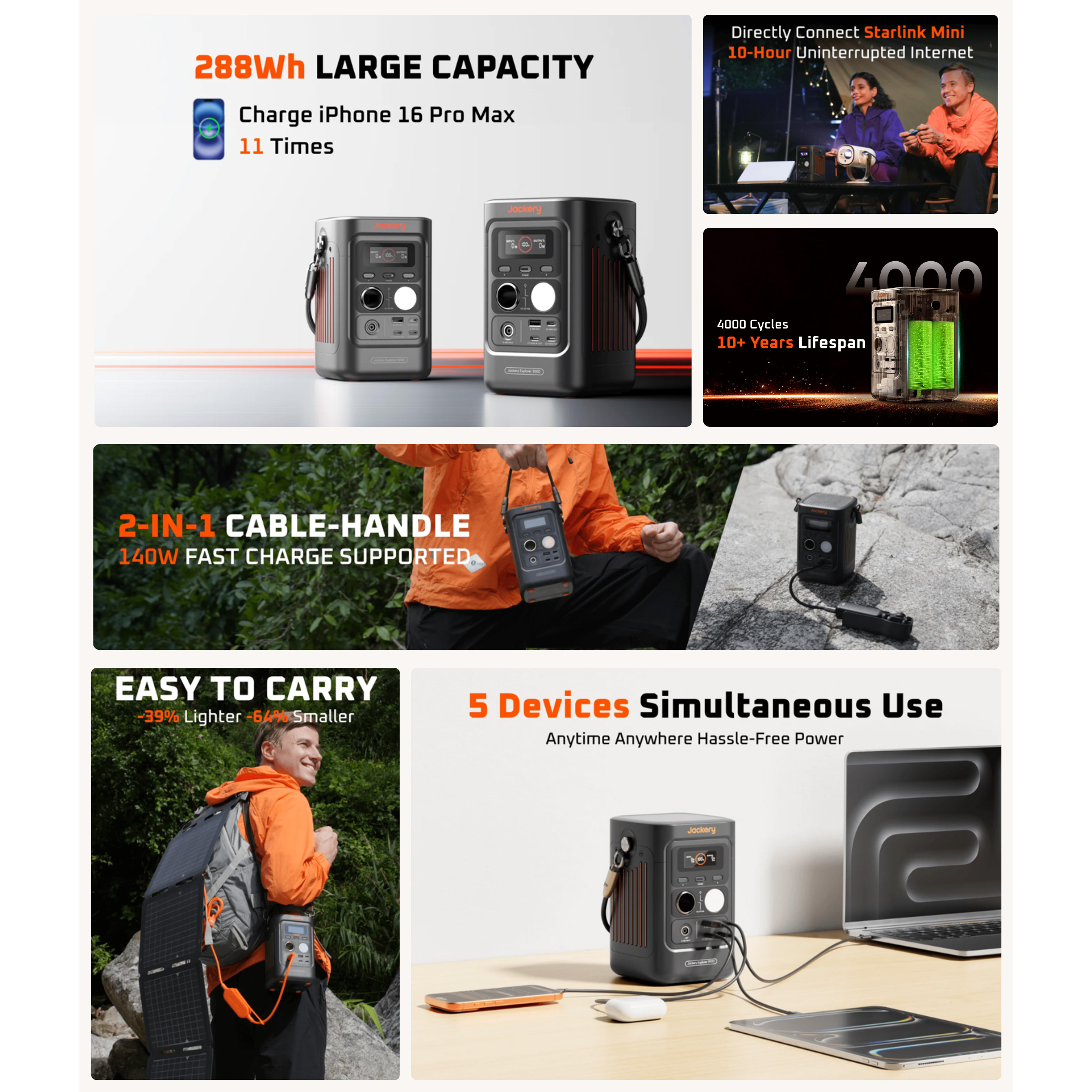 Зарядна станція JACKERY Explorer 300D (21-0001-000356)