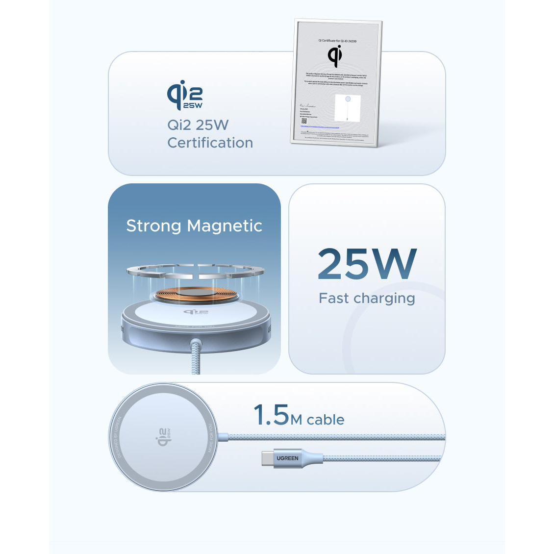 Бездротовий зарядний пристрій UGREEN W753 Qi2 Magflow Magnetic Wireless Charging Pad 25W Starlight Blue (55959)