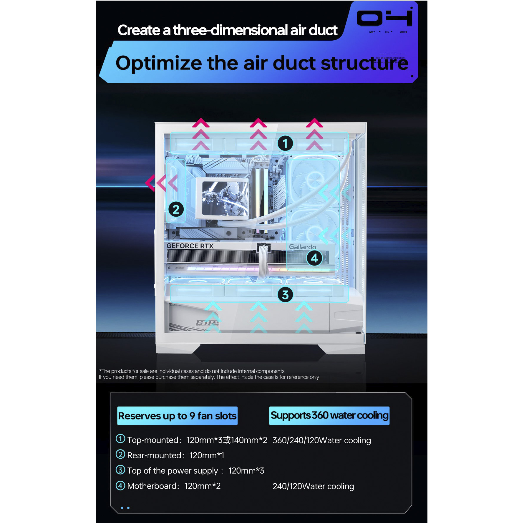 Корпус THUNDEROBOT GQX25MW White