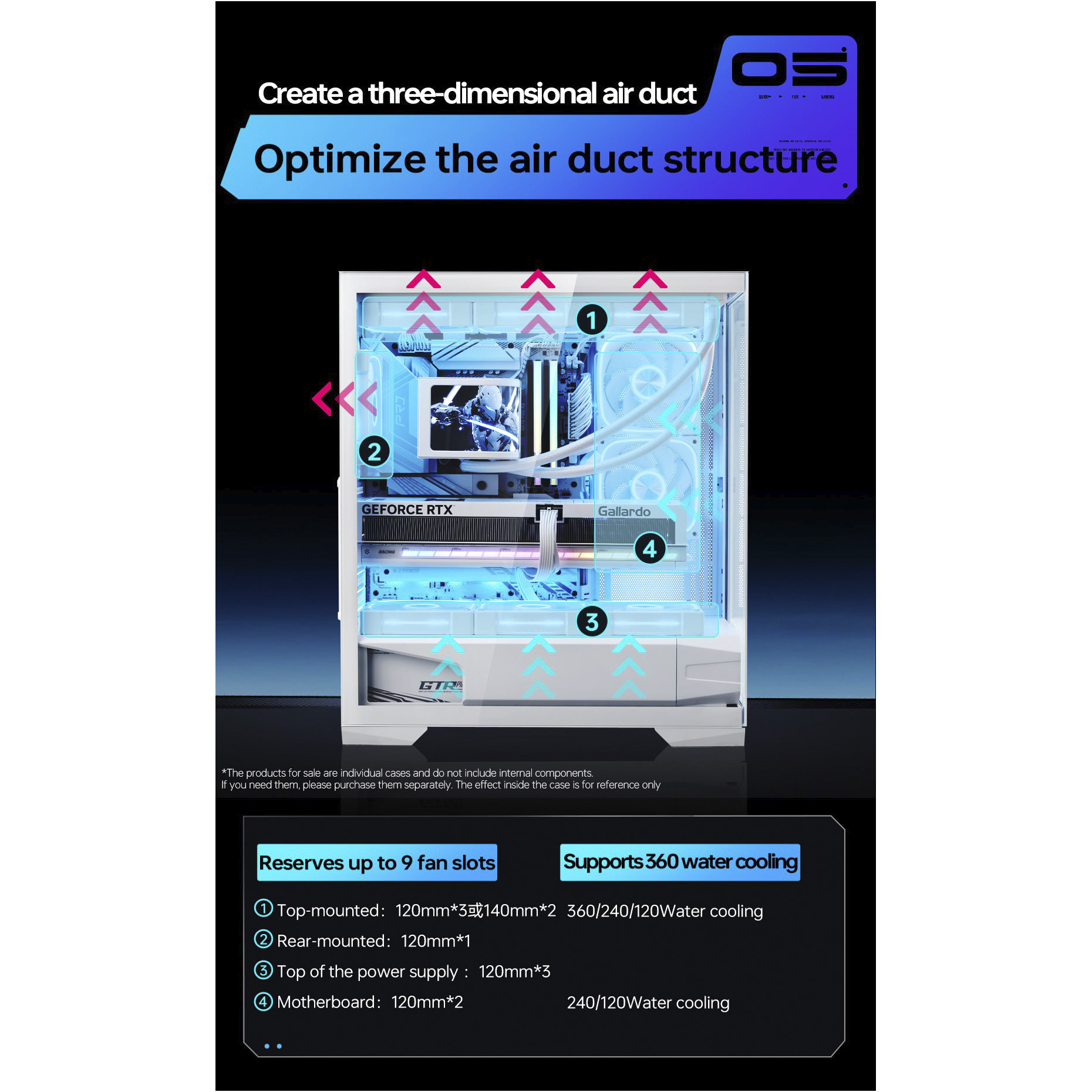 Корпус THUNDEROBOT GQX25AWS White