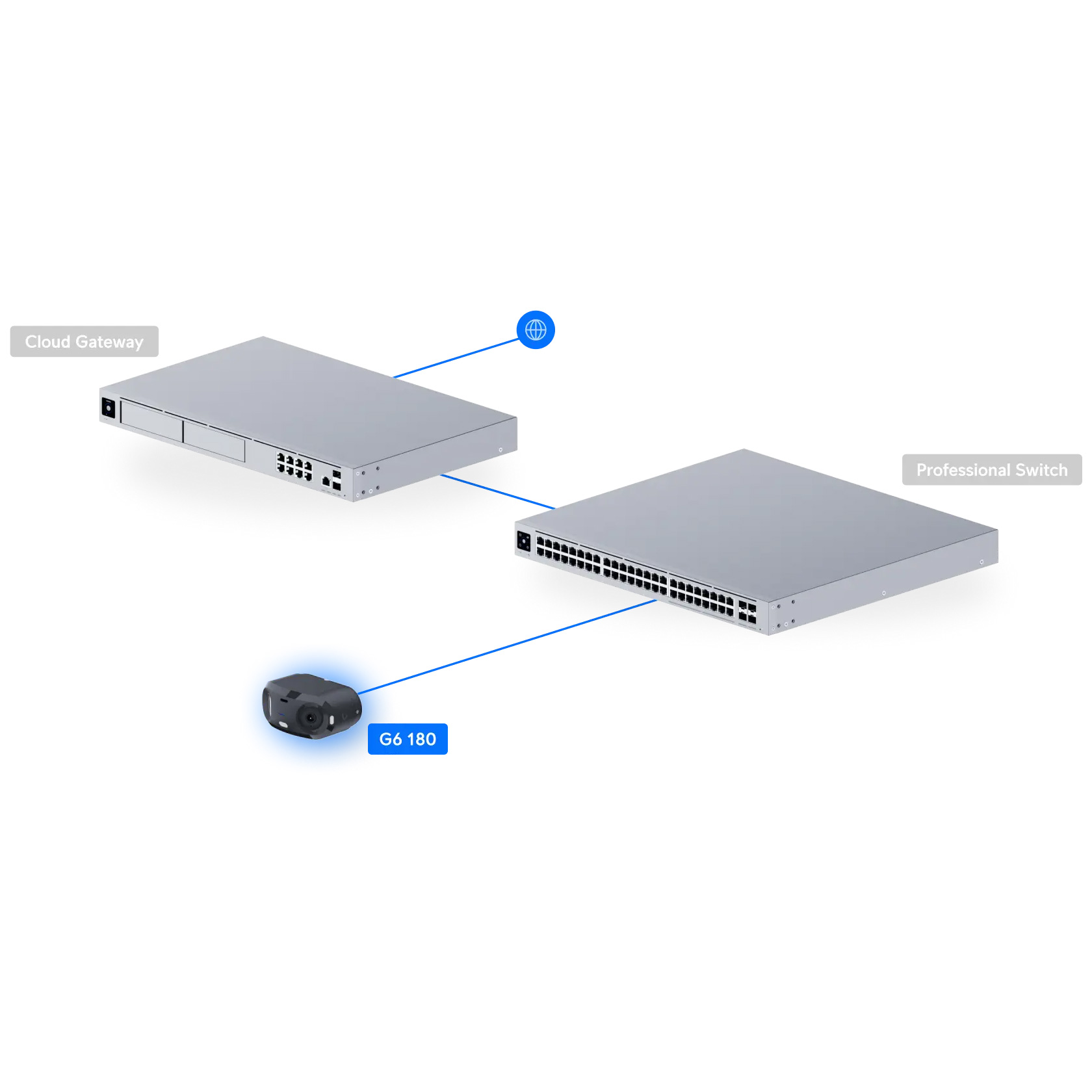 IP-камера UBIQUITI UniFi G6 180 Black (UVC-G6-180-B)