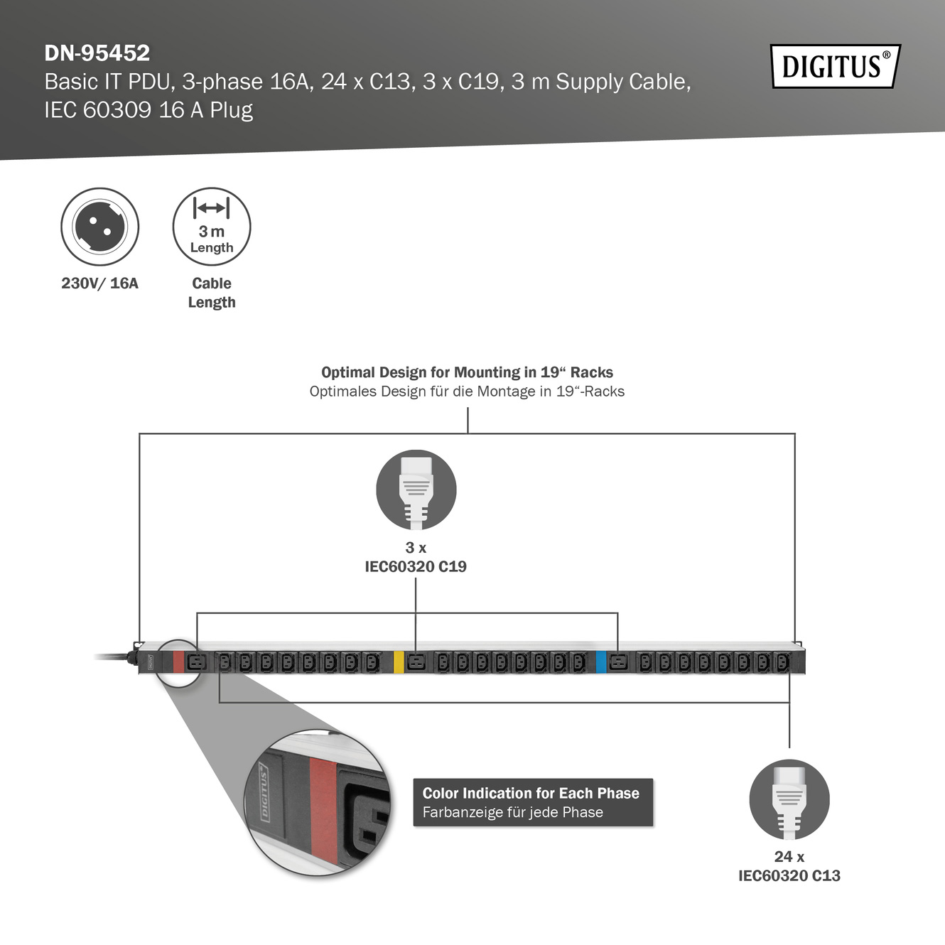 Розподільник живлення DIGITUS 19" Basic IT PDU 3-phase, 24xC13, 3xC19, 16А, без вимикача, 3м (DN-95452)