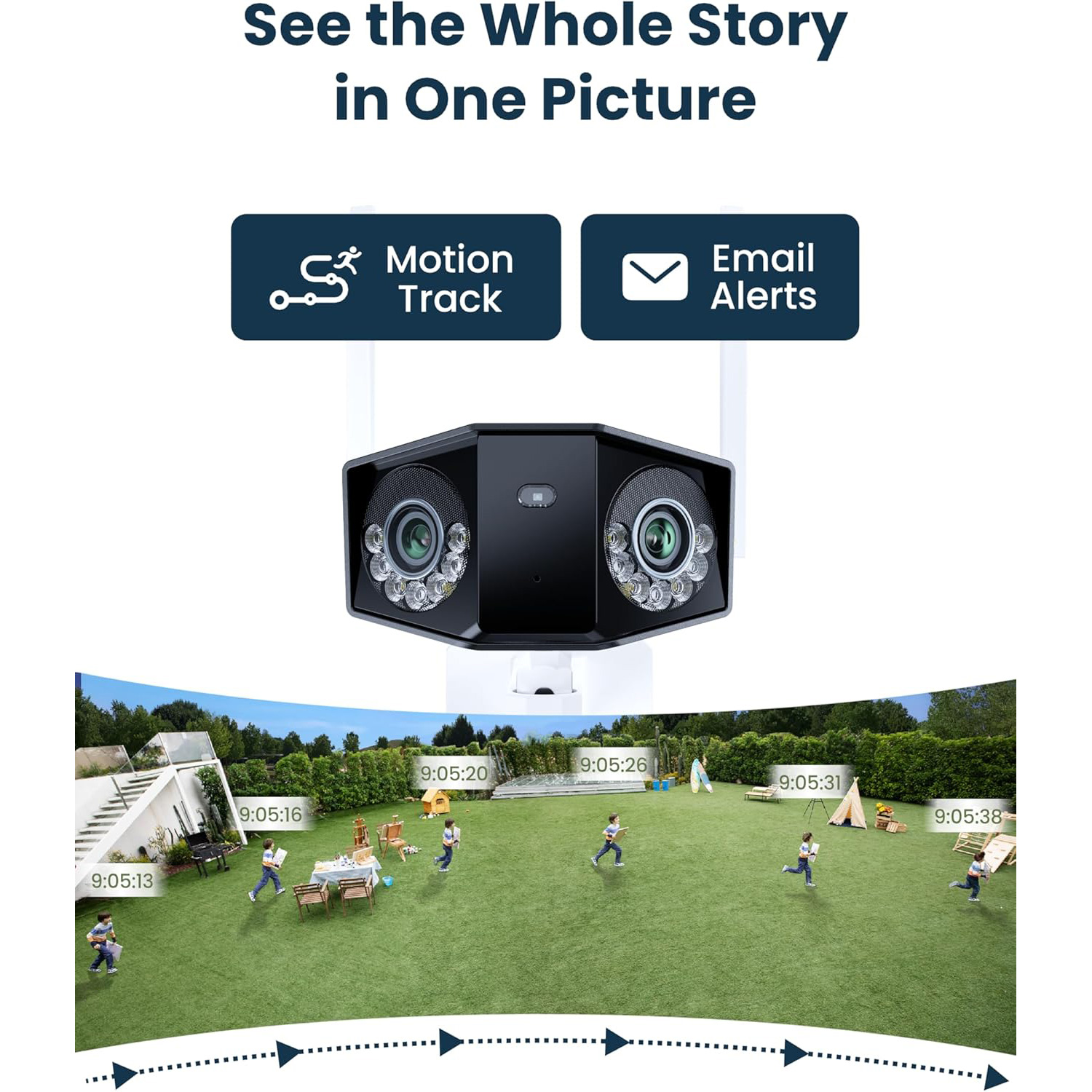 IP-камера REOLINK W750 (Duo 3 WiFi)