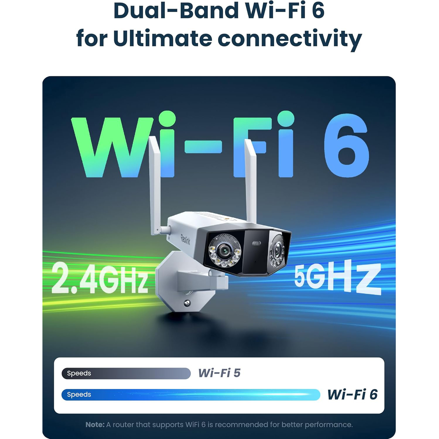 IP-камера REOLINK W750 (Duo 3 WiFi)