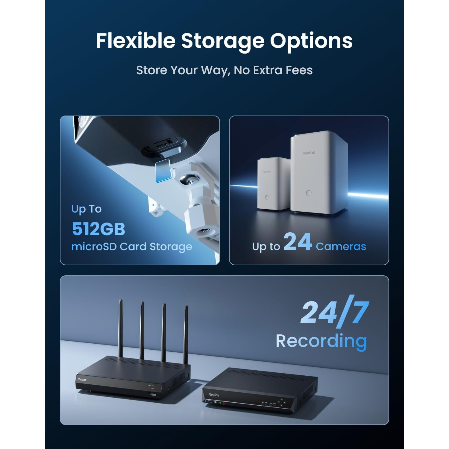 IP-камера REOLINK W750 (Duo 3 WiFi)