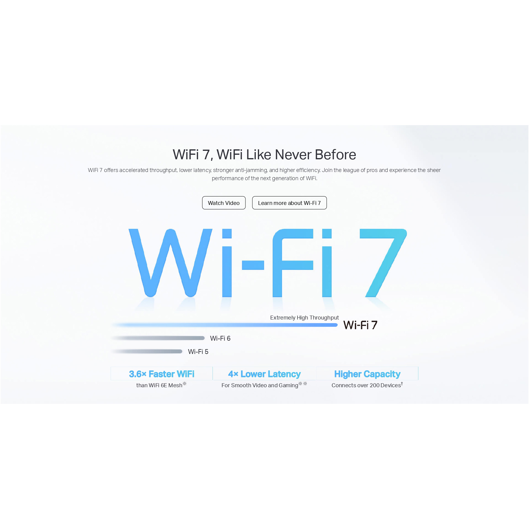 Wi-Fi Mesh система TP-LINK Deco BE65 3-pack
