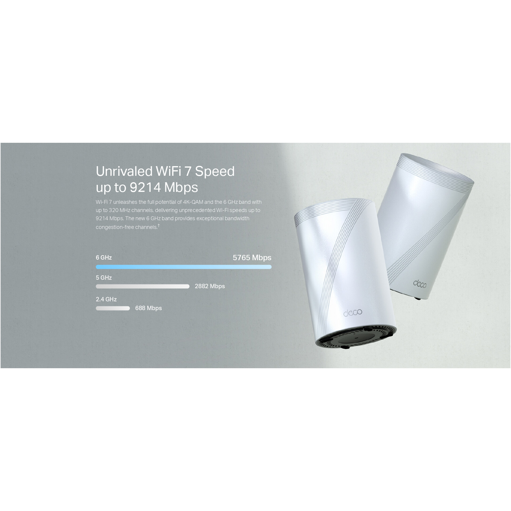 Wi-Fi Mesh система TP-LINK Deco BE65 3-pack