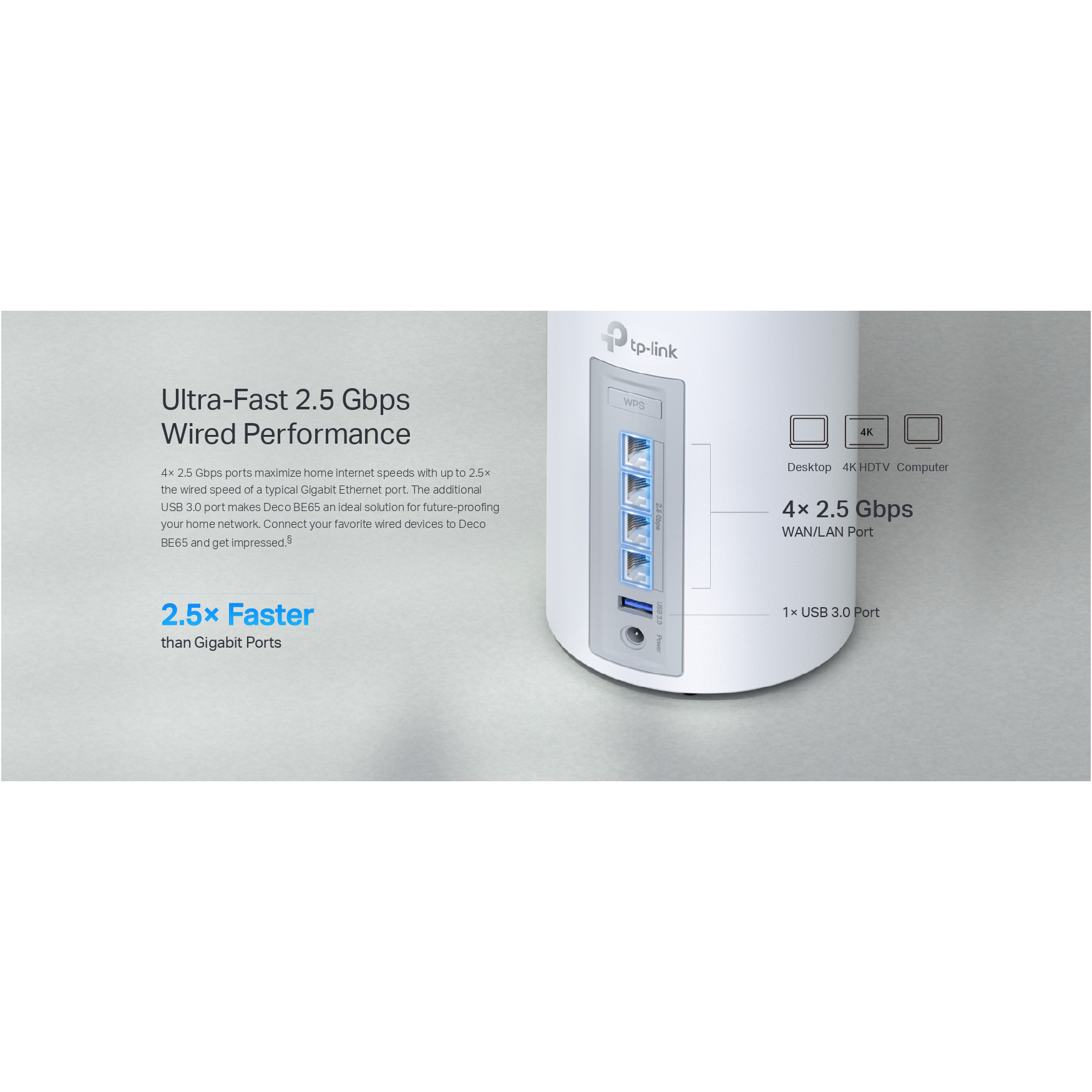 Wi-Fi Mesh система TP-LINK Deco BE65 3-pack