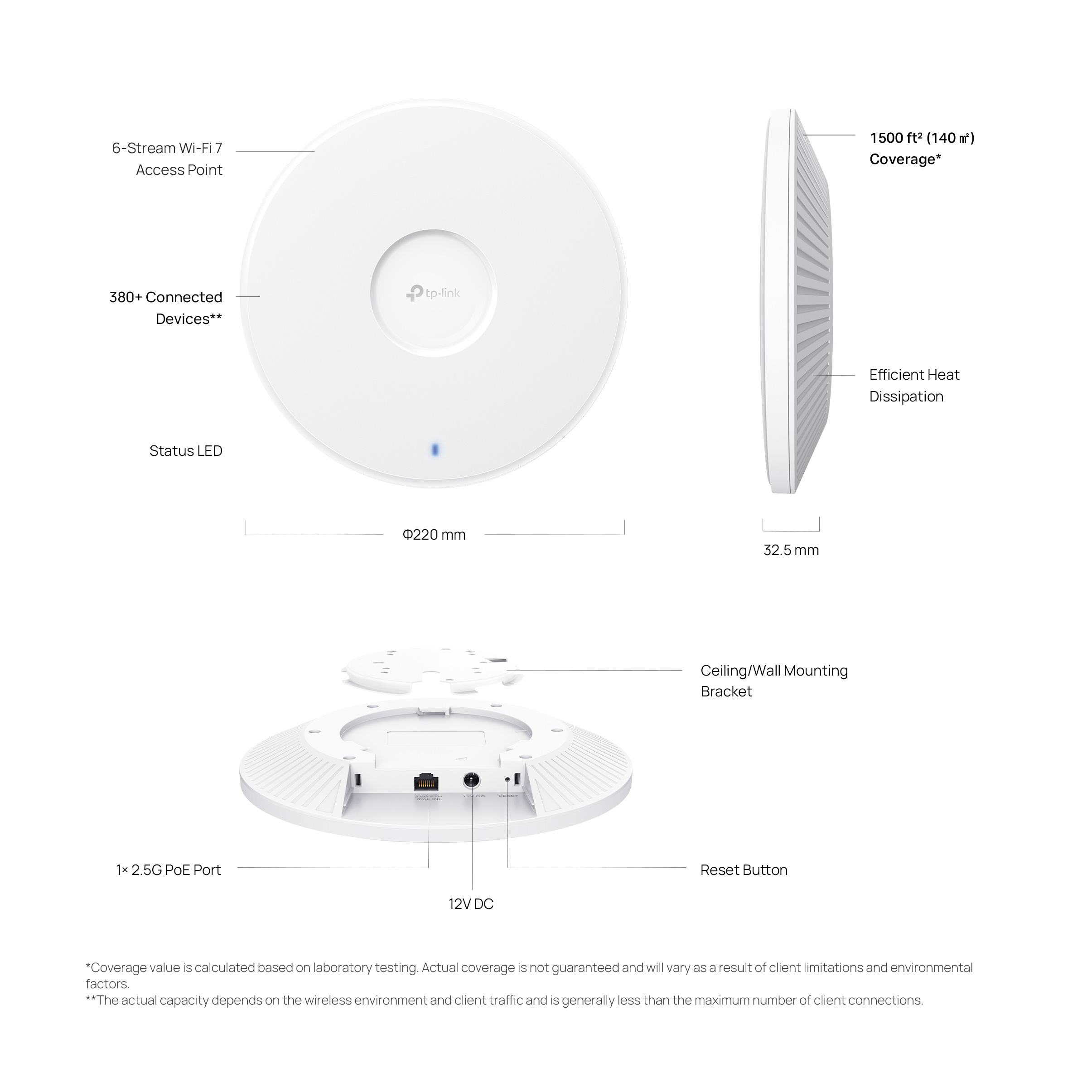 Точка доступу TP-LINK EAP772