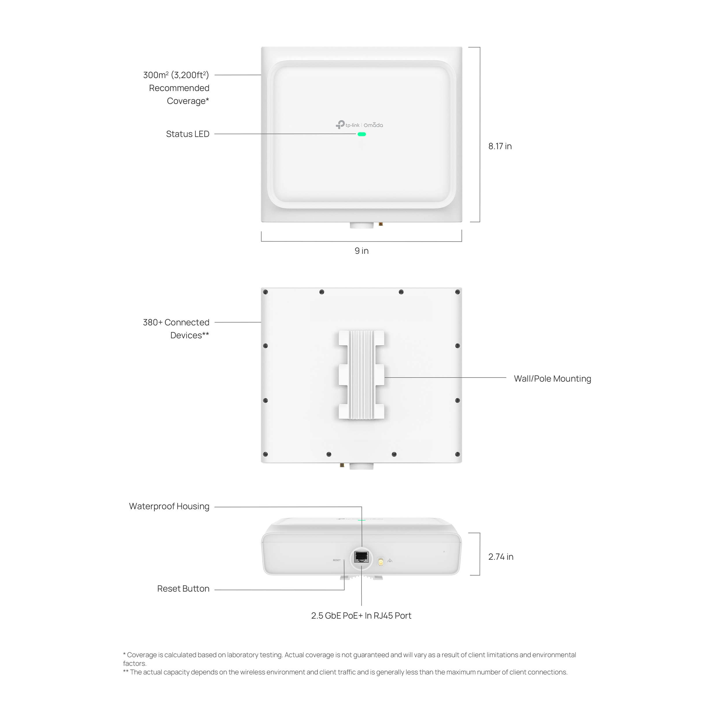 Точка доступу TP-LINK Omada EAP772- Outdoor