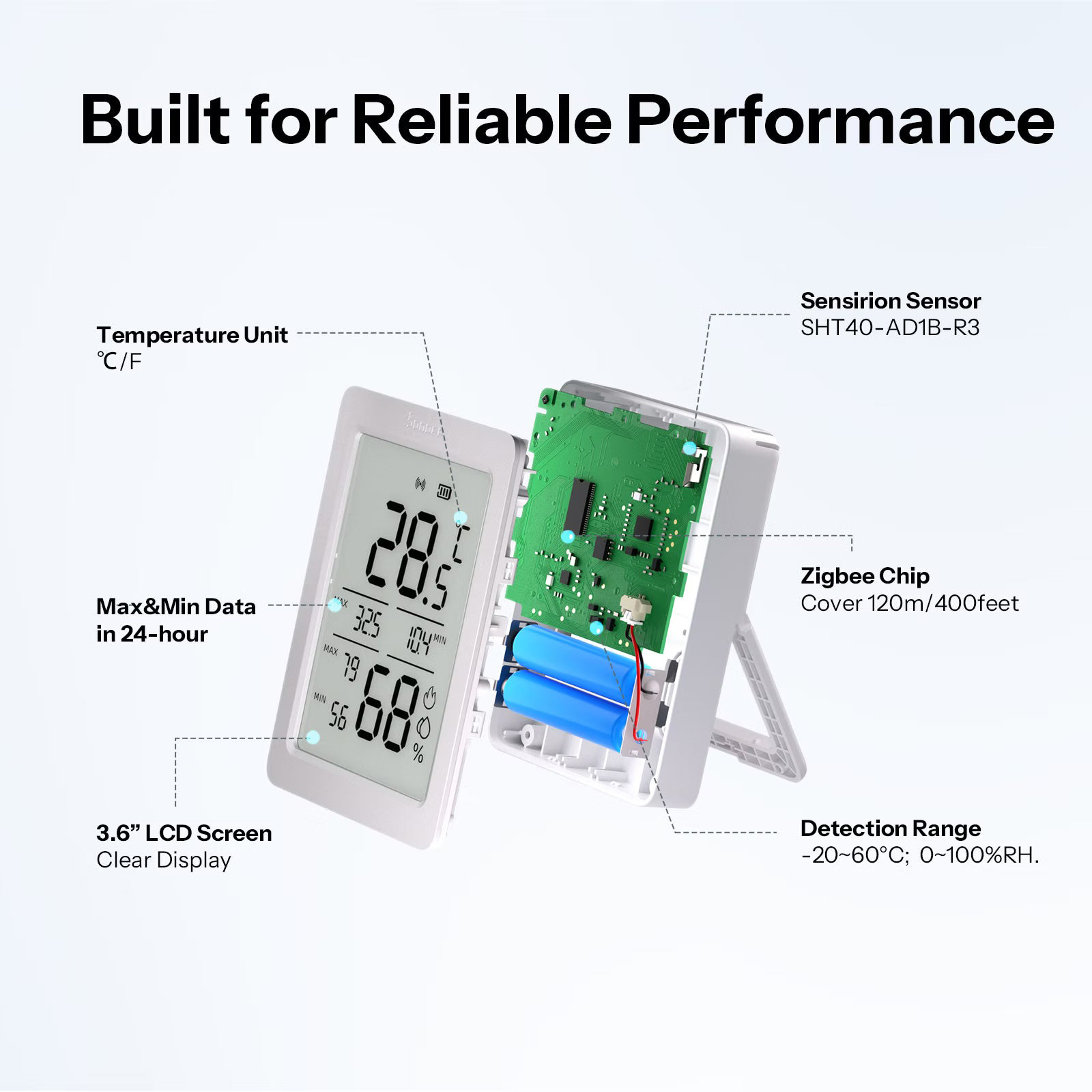 Датчик температури та вологості SONOFF SNZB-02DR2