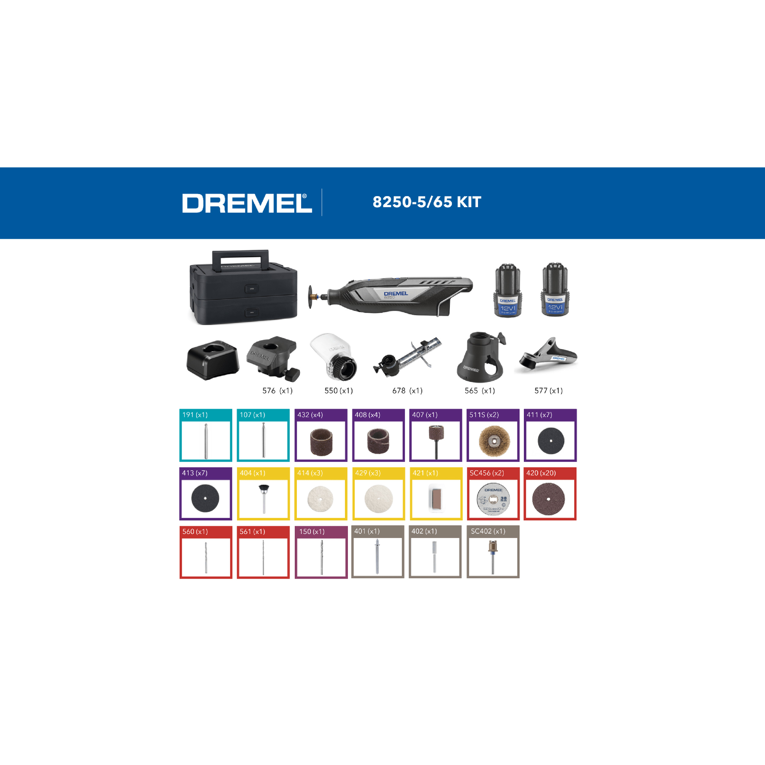 Багатофункціональний інструмент DREMEL 8250-5/65 Platinum+ (F.013.825.0JF)