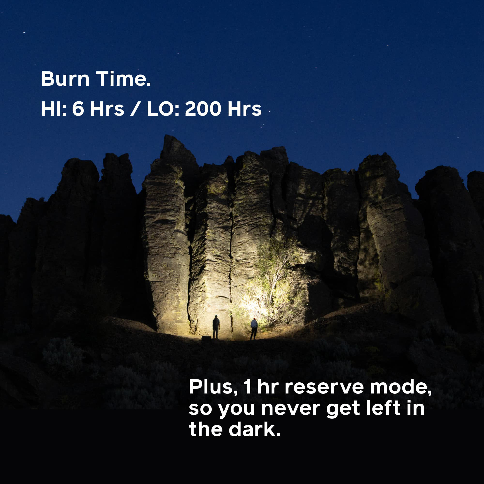 Ліхтар налобний BIOLITE Range 500 Slate Blue (HPD0102)