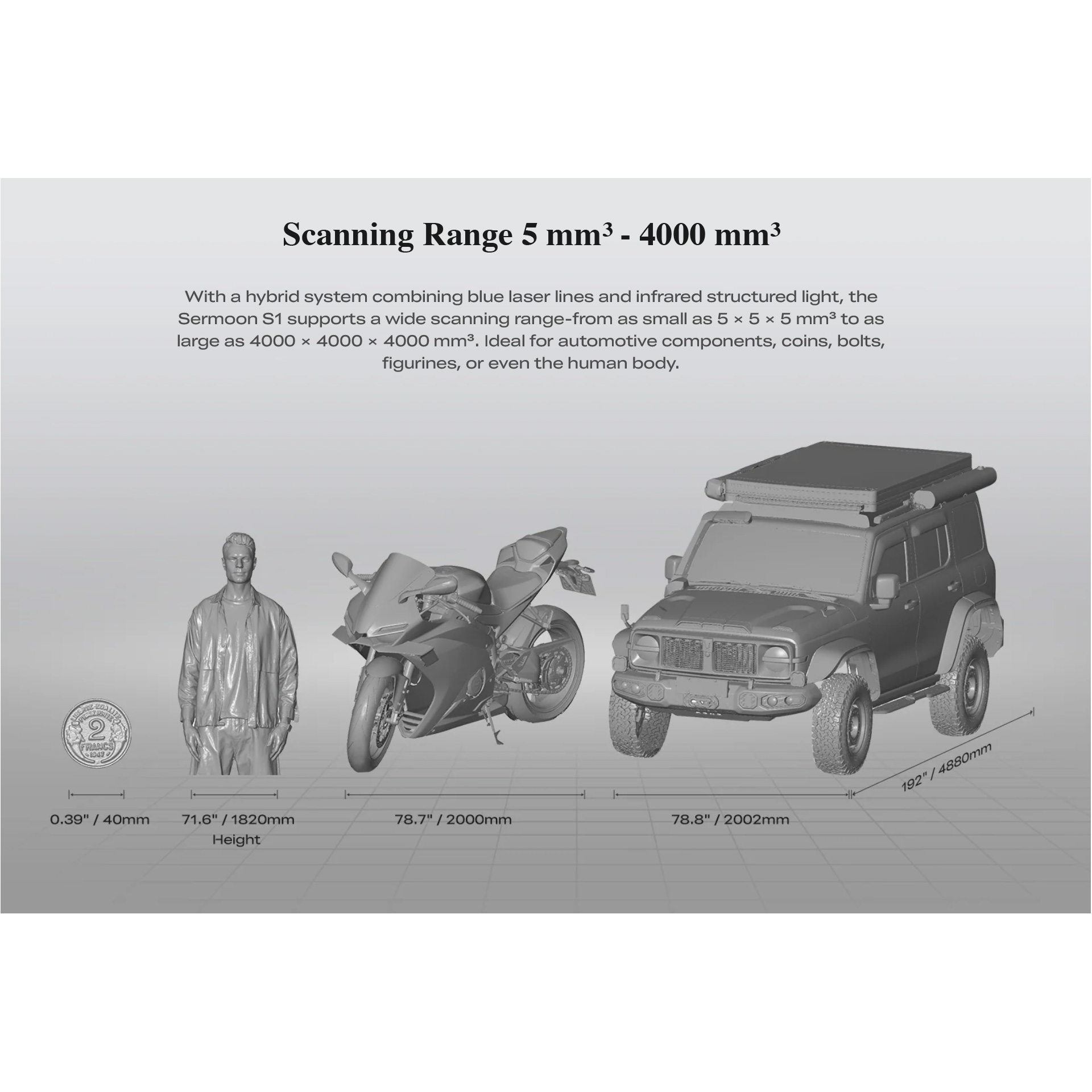 3D сканер CREALITY Sermoon S1 (4008050063)
