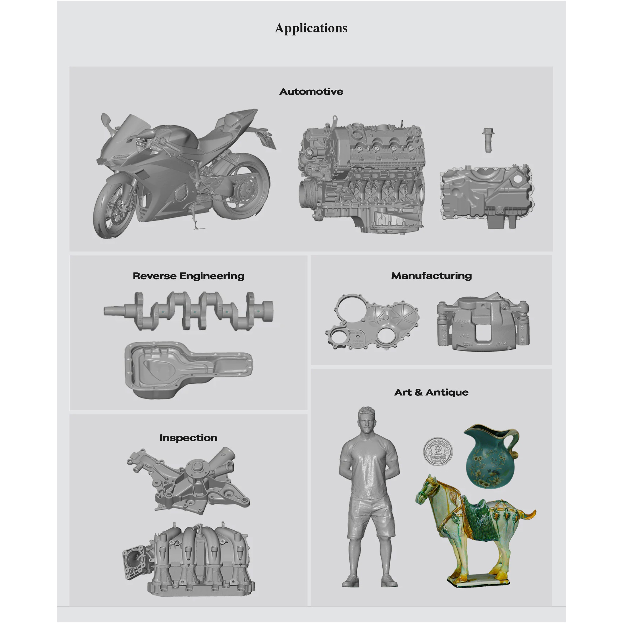 3D сканер CREALITY Sermoon S1 (4008050063)