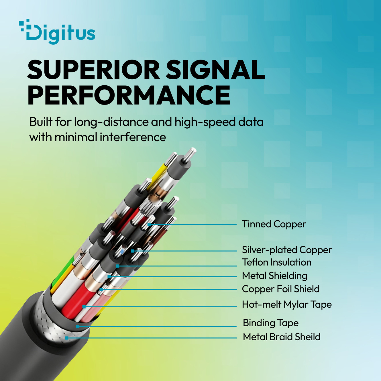 Кабель DIGITUS USB4 2.0 CM/CM 1м Black (AK-300350-010-S)