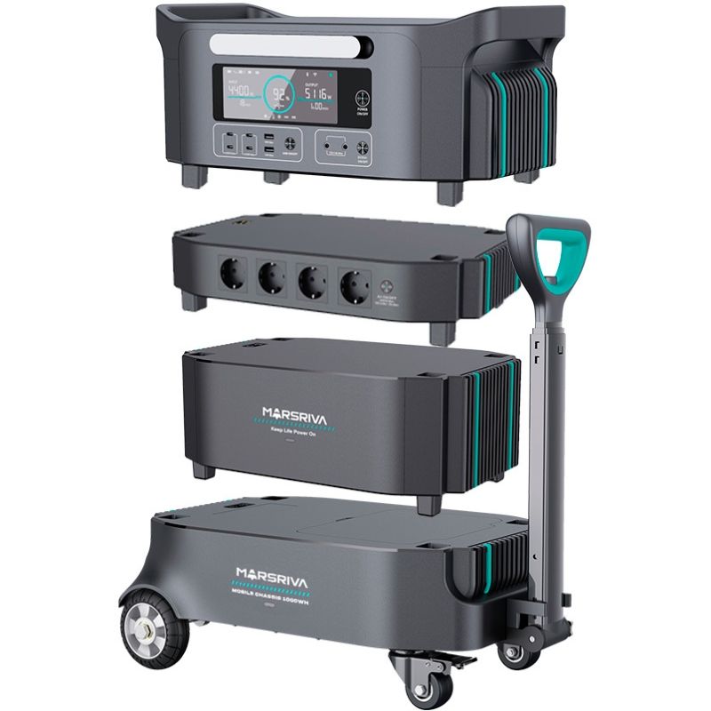 Инверторный модуль зарядной станции MARSRIVA HES Extra Inverter