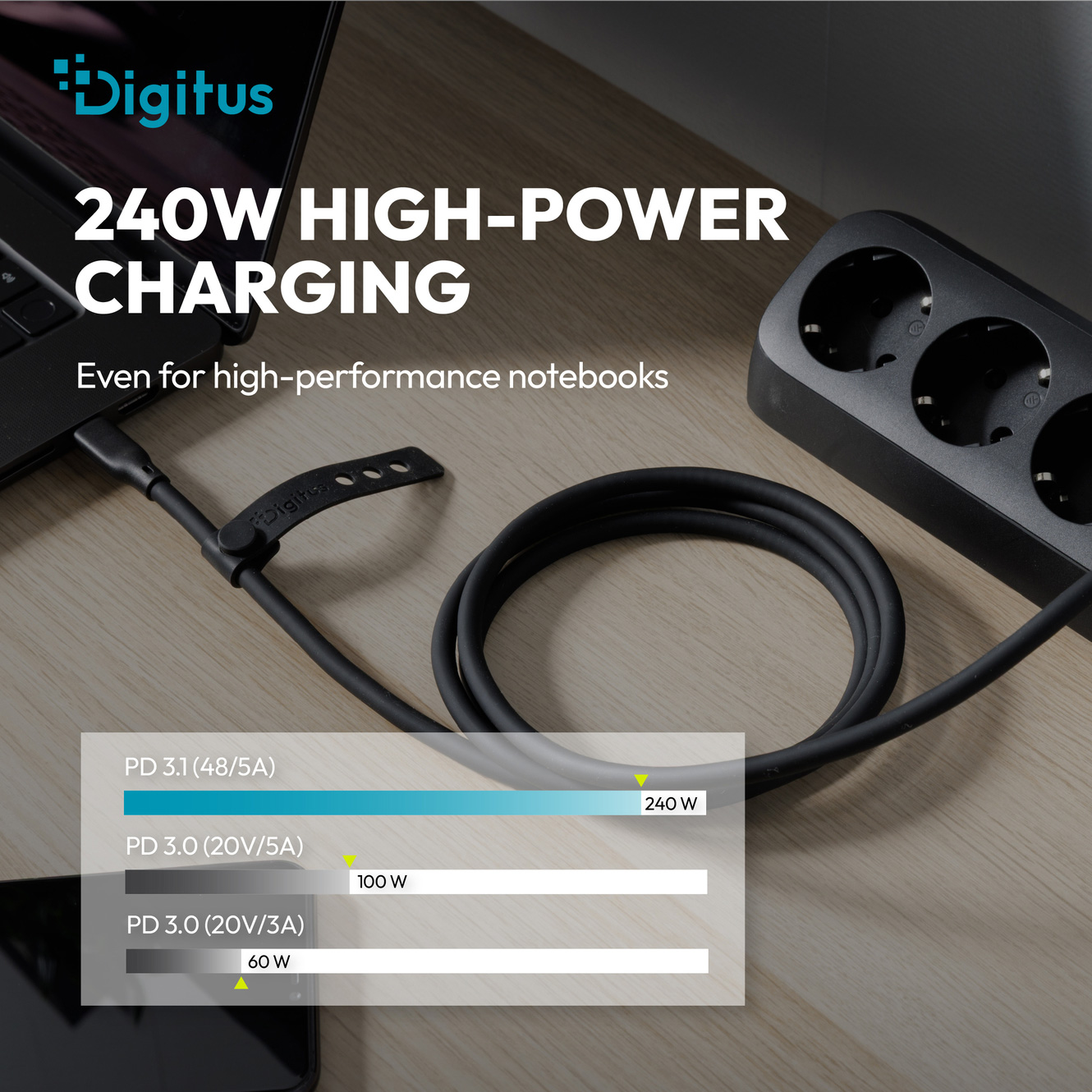 Кабель DIGITUS USB4 2.0 CM/CM 0.5м Black (AK-300350-005-S)