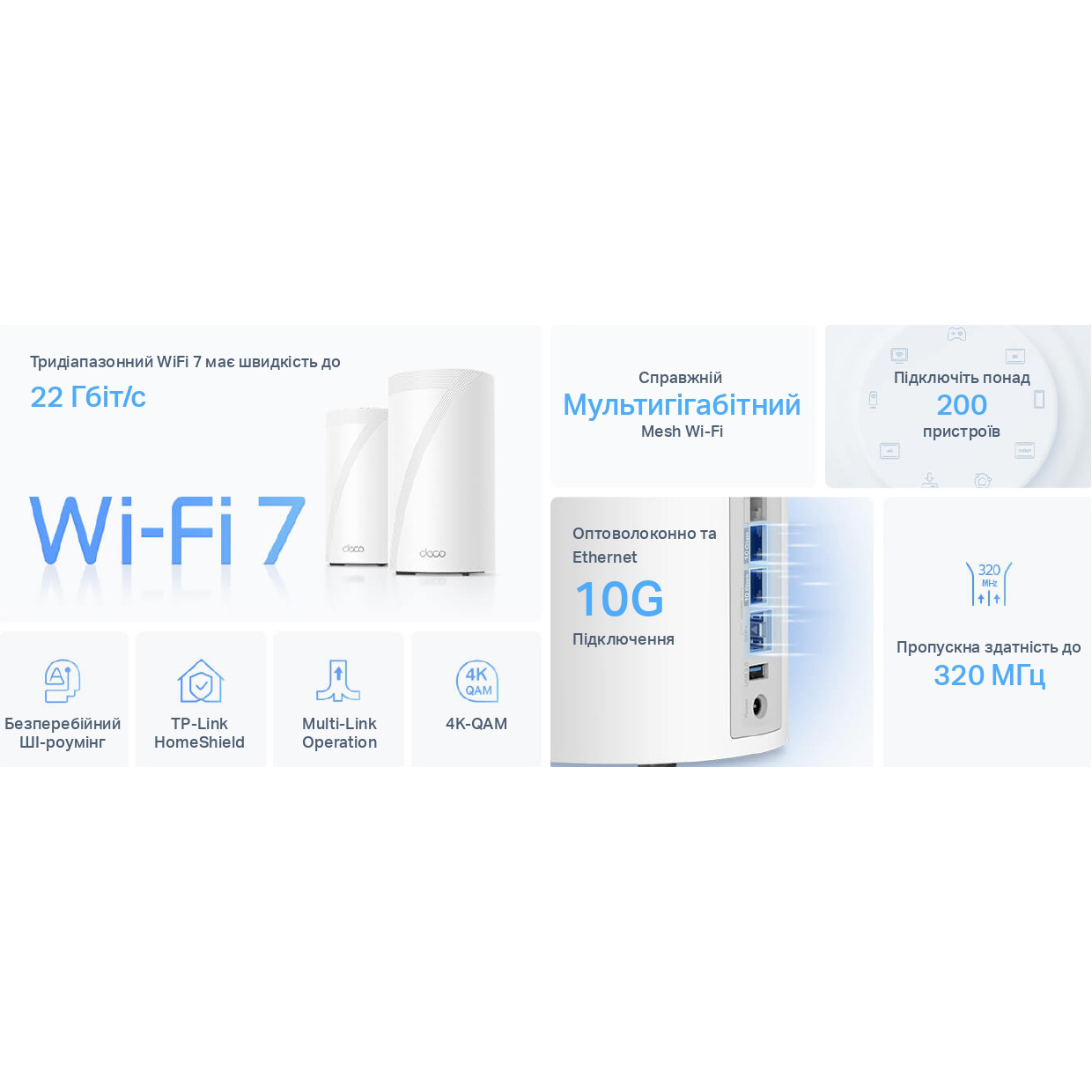 Wi-Fi Mesh система TP-LINK Deco BE85 2-pack