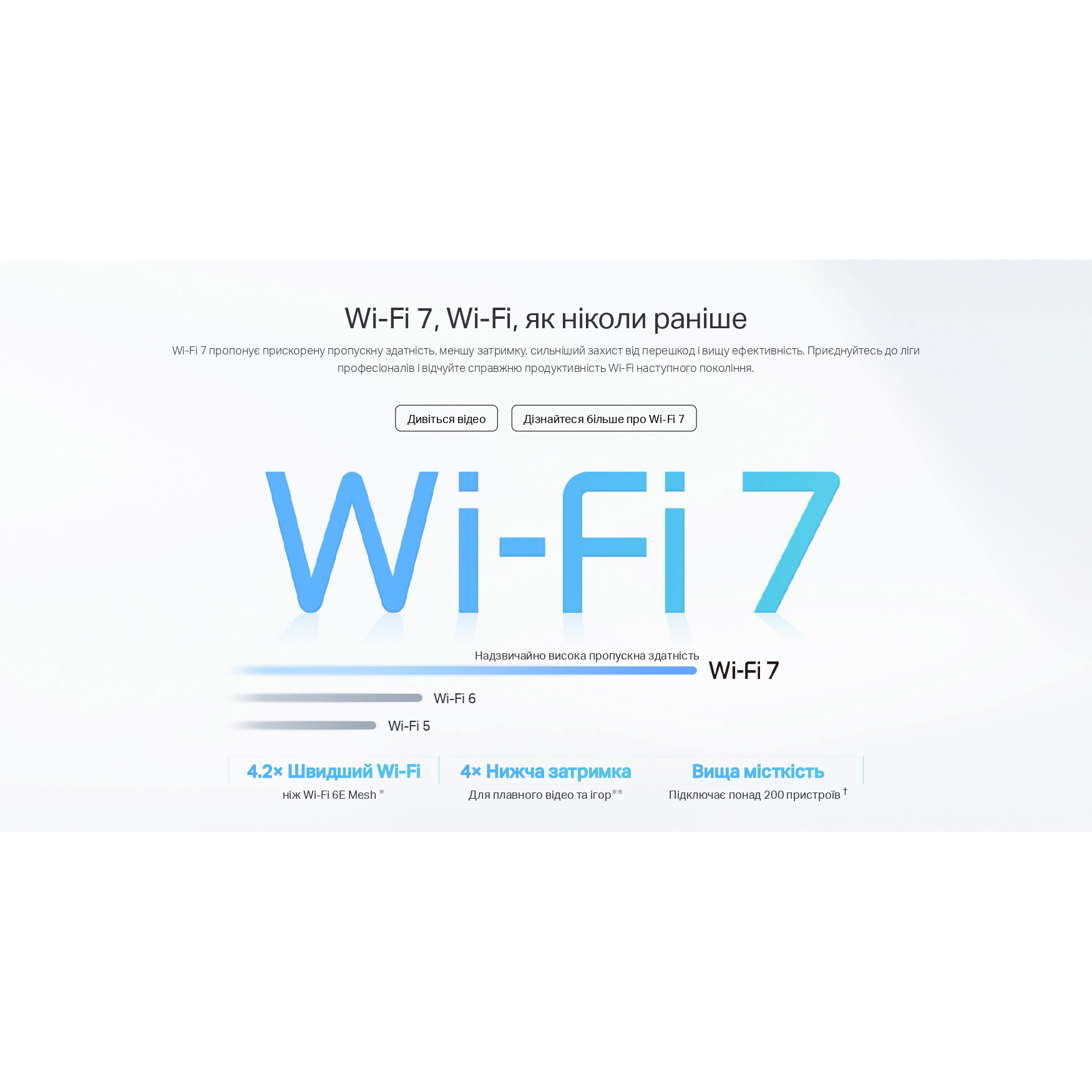 Wi-Fi Mesh система TP-LINK Deco BE85 2-pack