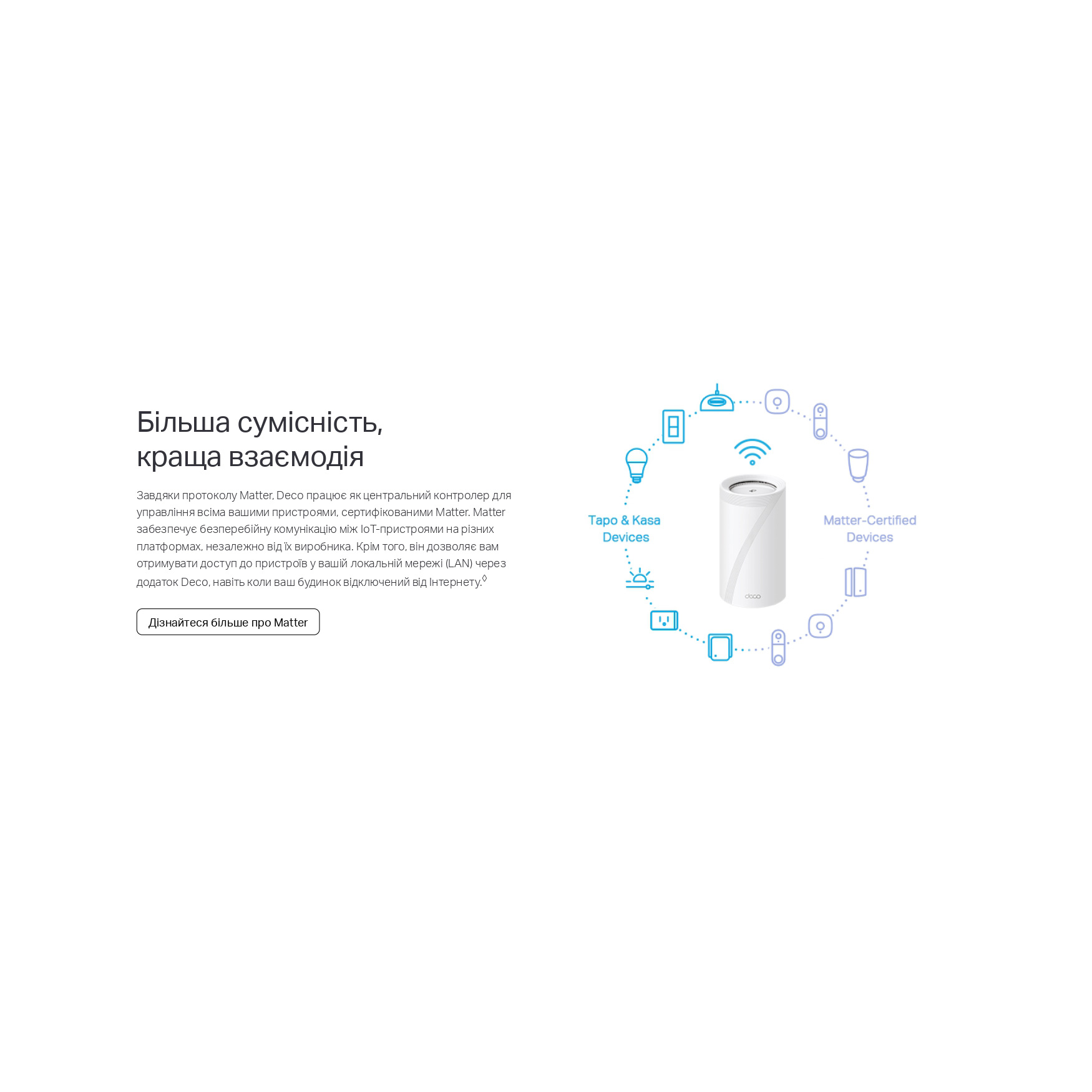 Wi-Fi Mesh система TP-LINK Deco BE85 2-pack