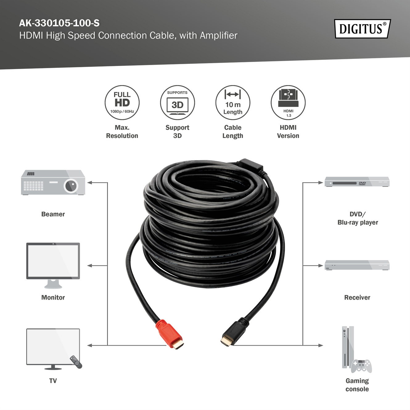 Кабель DIGITUS Full HD High Speed Connection with Amplifier HDMI v1.3 10м Black (AK-330105-100-S)