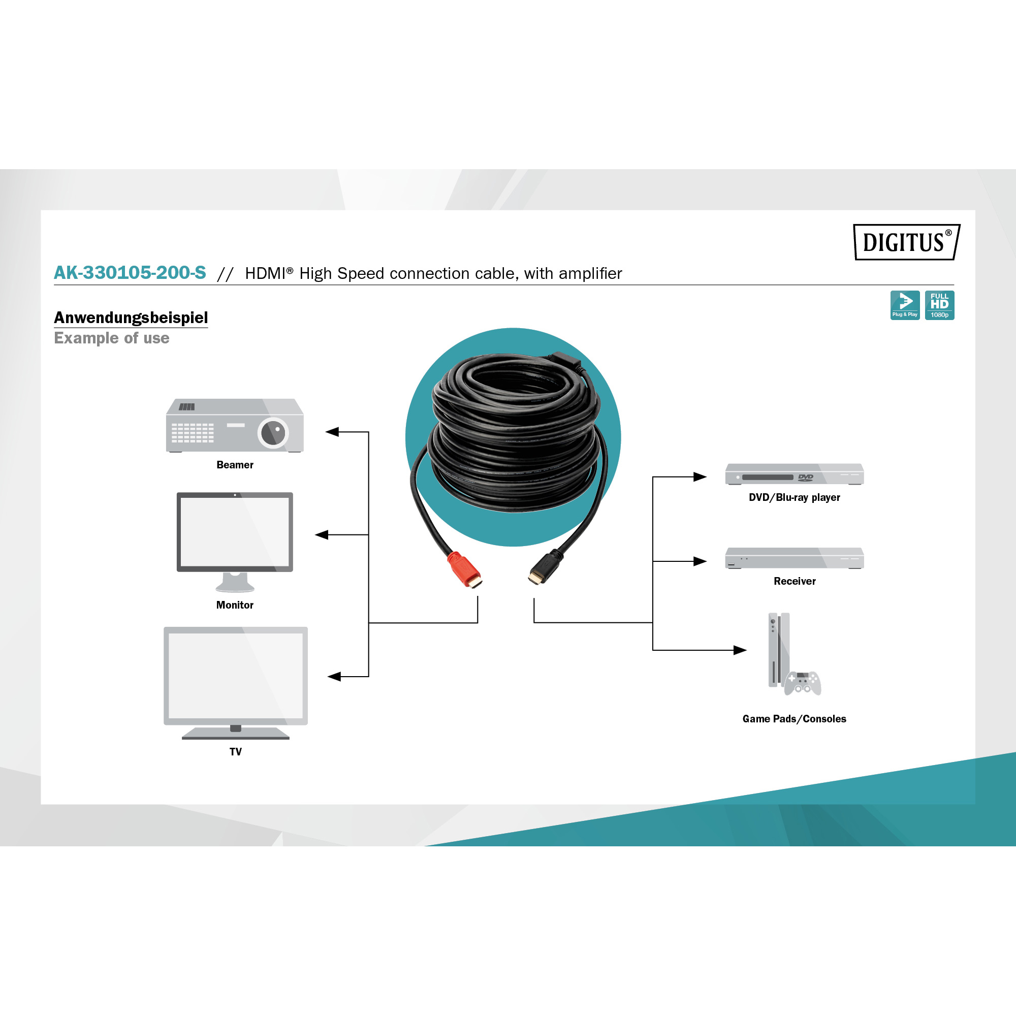 Кабель DIGITUS Full HD High Speed Connection with Amplifier HDMI v1.3 20м Black (AK-330105-200-S)