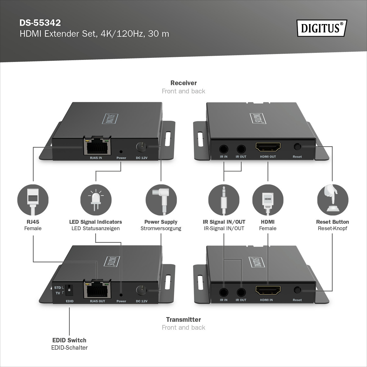 Удлинитель HDMI по витой паре DIGITUS 4K@120Hz Extender Set v2.1 Black (DS-55342)
