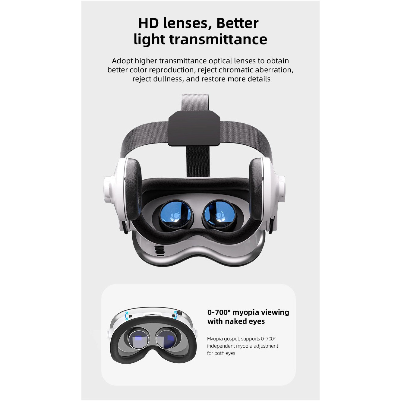 VR окуляри для смартфона з навушниками SHINECON SG-G18EB White