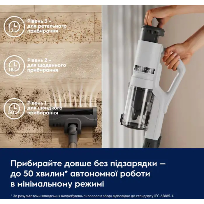 Пилосос ELECTROLUX 500 Series EP51AH18SW