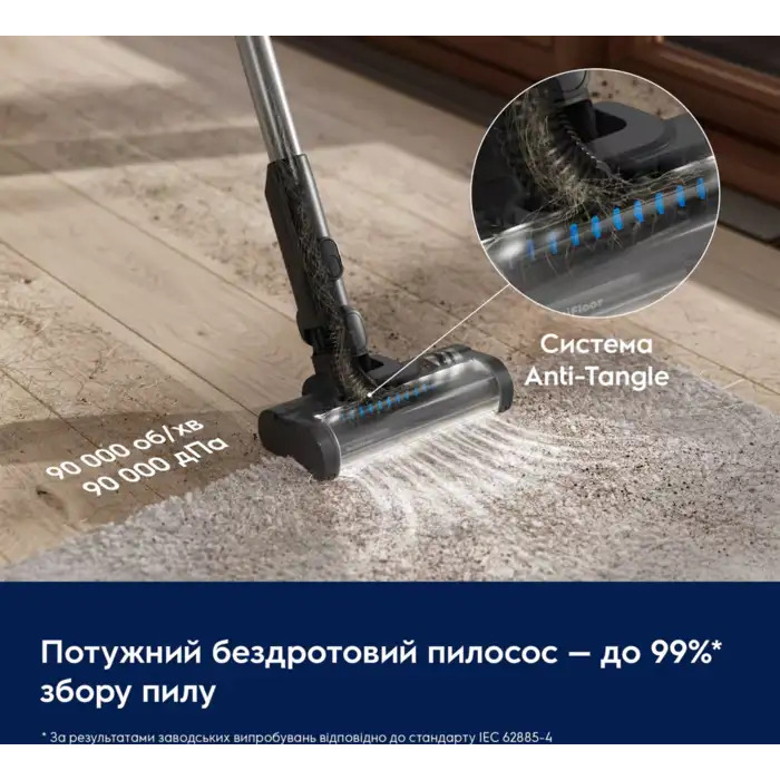 Пилосос ELECTROLUX 500 Series EP51AH18SW