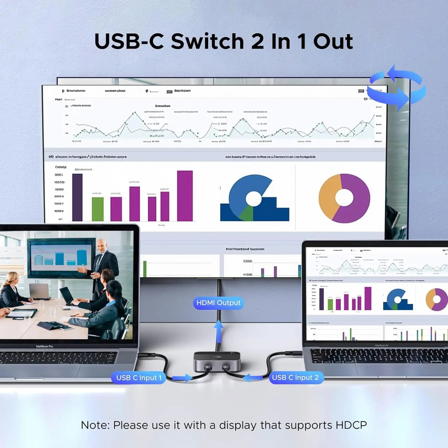 HDMI свитч 2 to 1 UGREEN AW503 2 USB-C to 1 HDMI 4K@60Hz (55452)