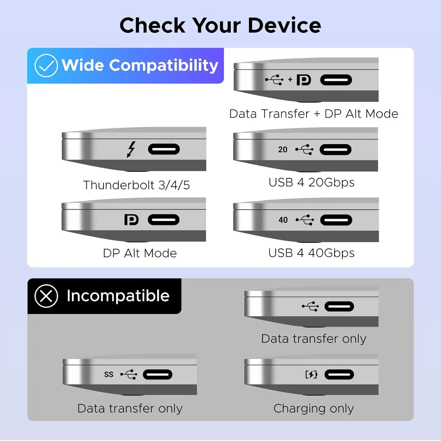 HDMI свитч 2 to 1 UGREEN AW503 2 USB-C to 1 HDMI 4K@60Hz (55452)