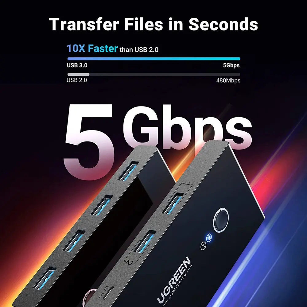 USB свитч UGREEN US216 2-in-4 USB 3.0 Sharing Switch Box (30768)