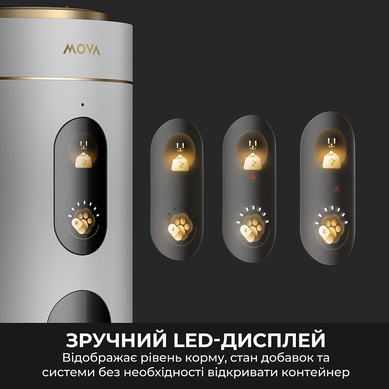 Умная кормушка MOVA Nutripal 10 Ultra