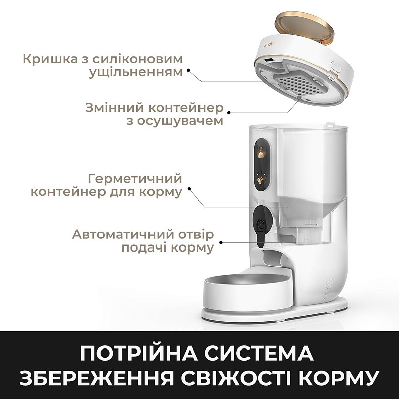 Умная кормушка MOVA Nutripal 10 Ultra