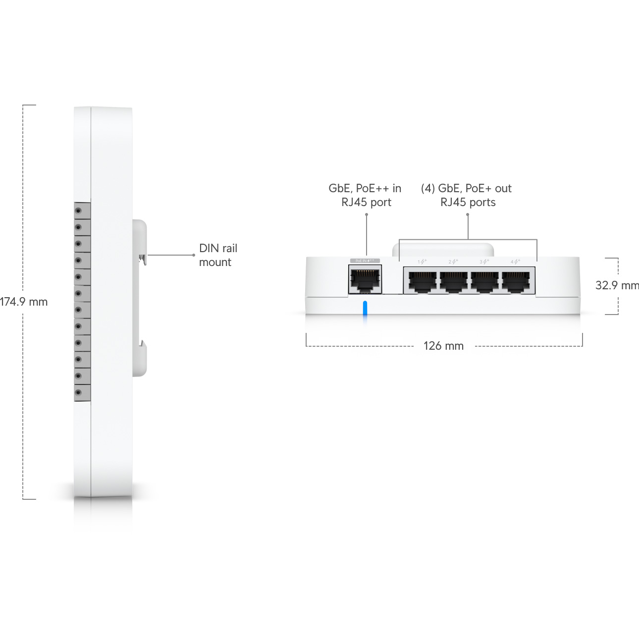 Система контролю доступу UBIQUITI UniFi Door Hub